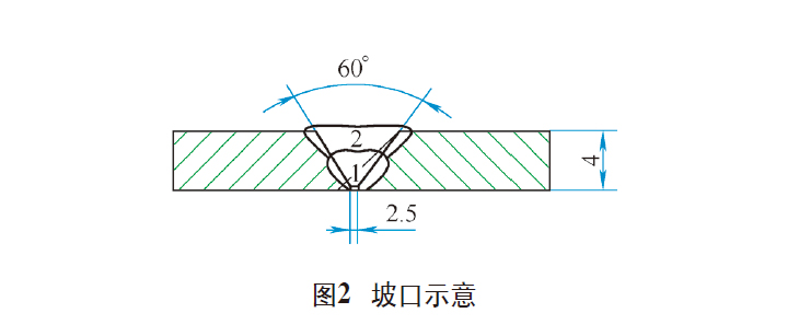 立坤鈦業談鈦盤管的焊接工藝與應用優勢