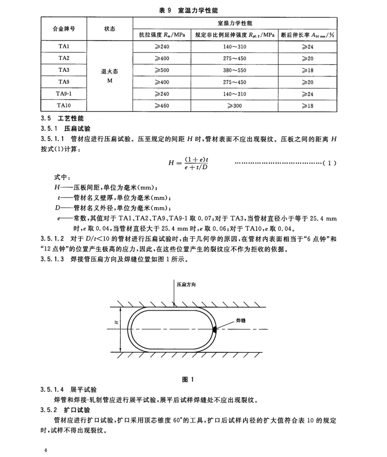 鈦盤管鈦合金管國家標準GB/T 3625一2007