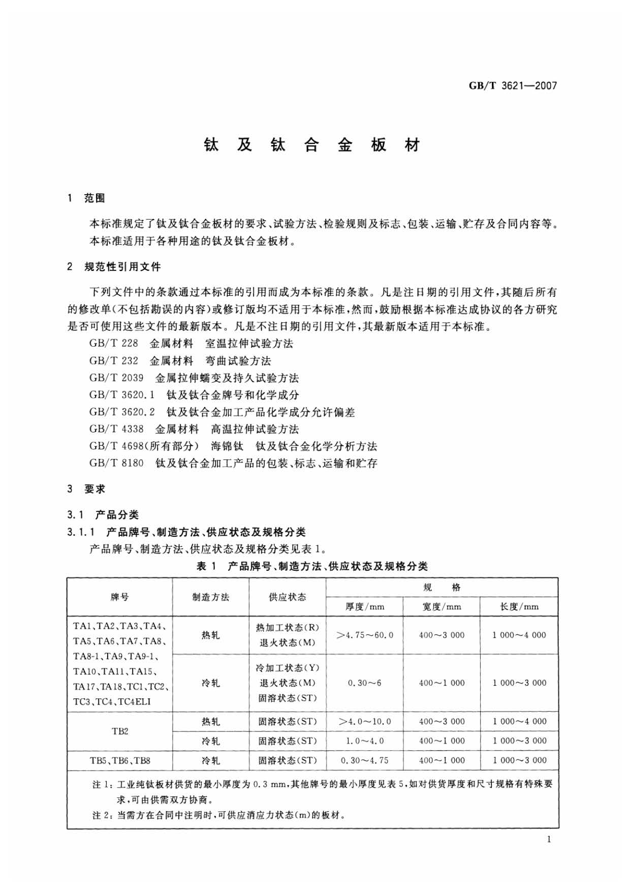鈦及鈦合金板材國家標準 GB/T 3621—2007 鈦及鈦合金板材國家標準 GB/T 3621—2007