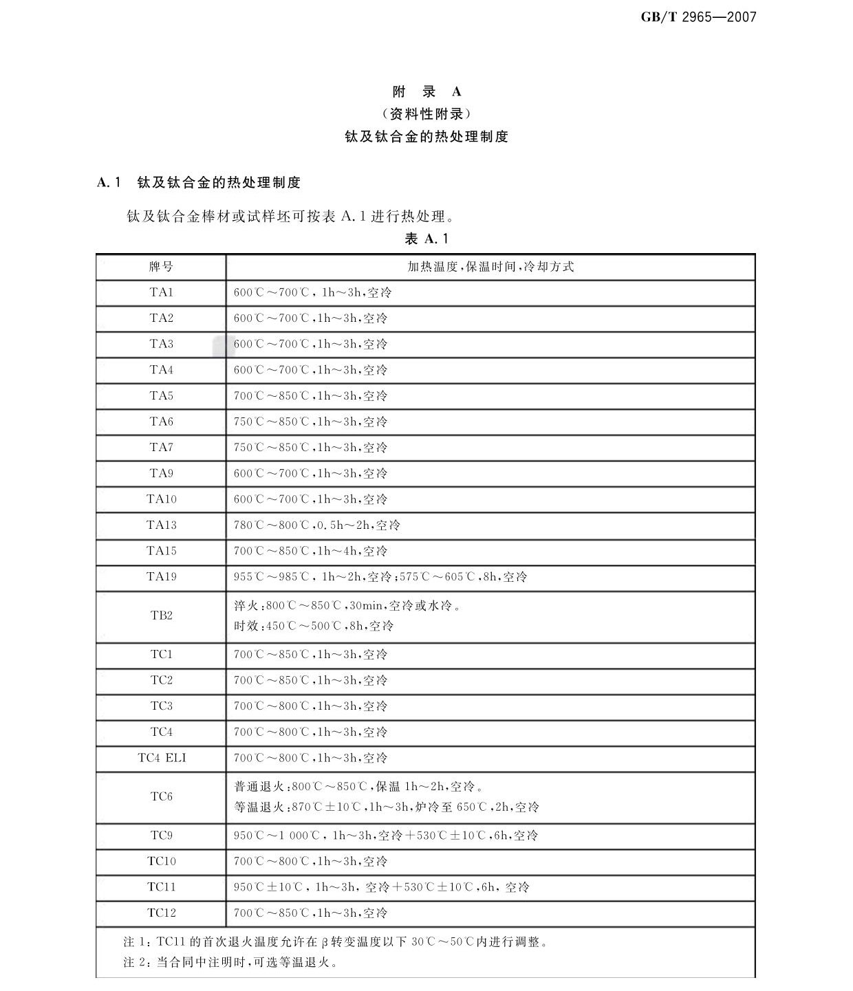 鈦及鈦合金棒材國(guó)家標(biāo)準(zhǔn)GB/T 2965-2007 tb_頁(yè)面_09.jpg