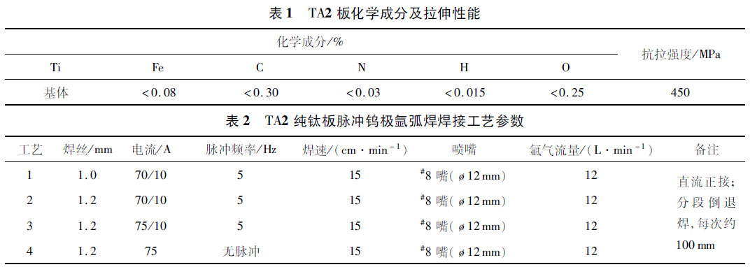 TA2 板化學(xué)成分及拉伸性能 TA2 板化學(xué)成分及拉伸性能