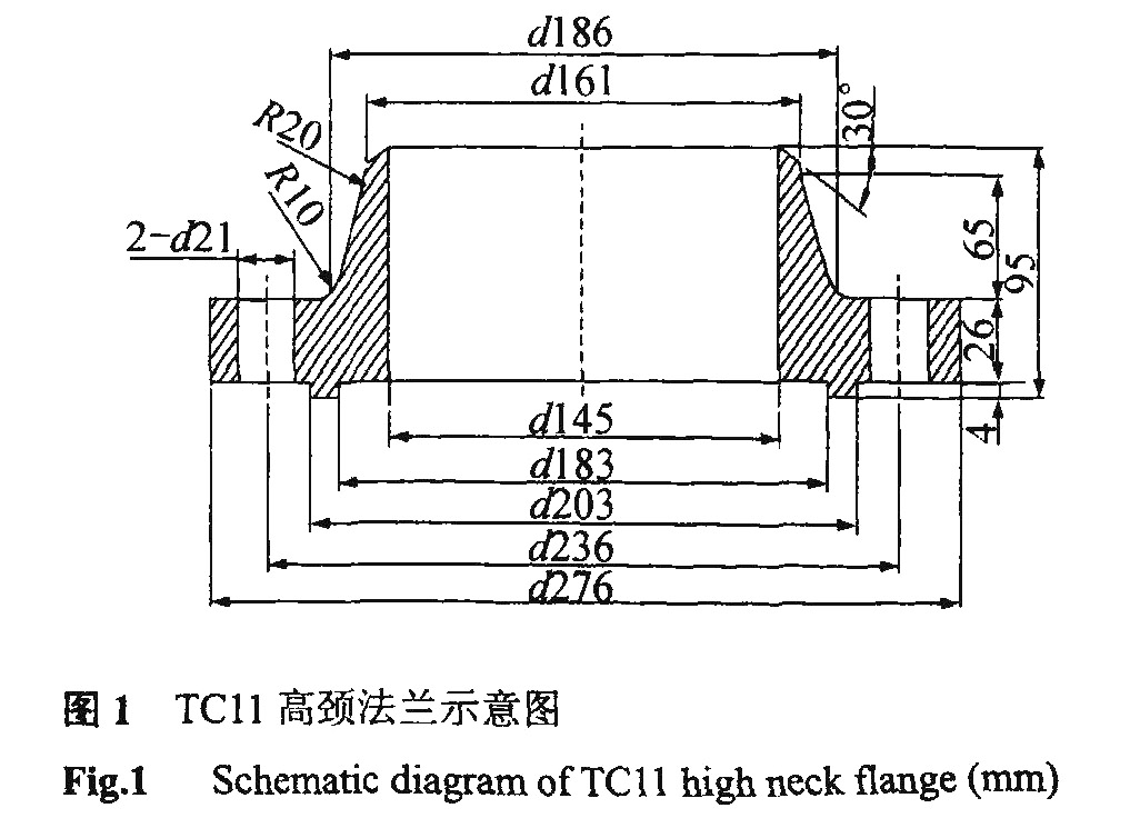 TCll高頸法蘭示意圖 TCll高頸法蘭示意圖