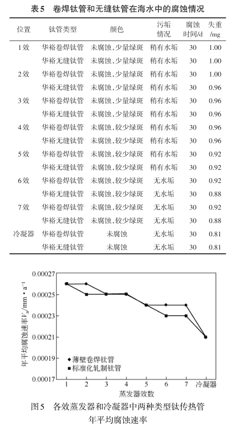 1646703554904715.jpg bt5.jpg