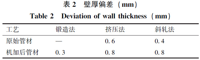 1678313038110774.jpg b2.jpg