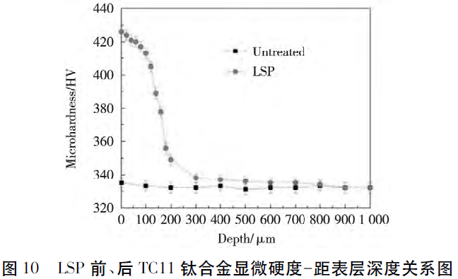 1679474544198946.jpg t10.jpg