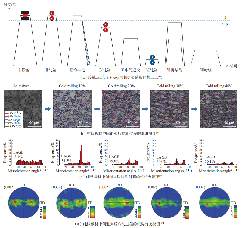 1696589415630373.png 4.png