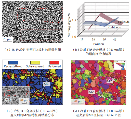 1696589437122582.png 7.png