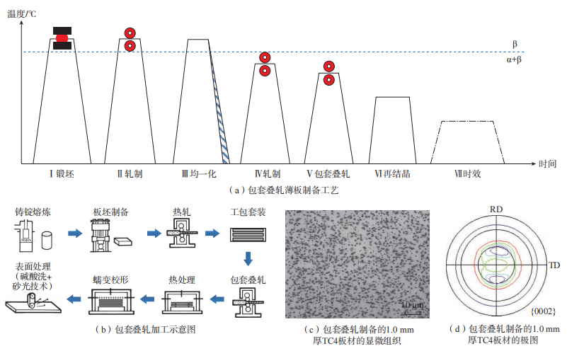 1696589445174459.png 8.png