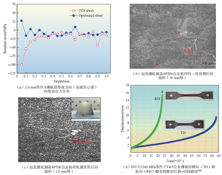 1696589452341996.png 9.png