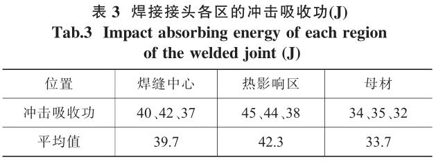 1705828300149537.jpg b3.jpg